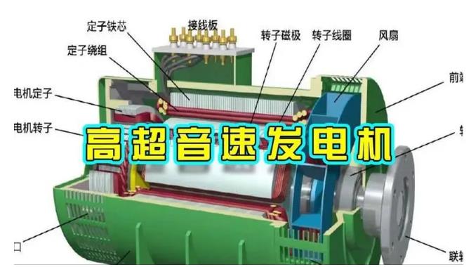 黄岩颠覆你对发电方式的认知！中国革命性发电机公开揭秘 